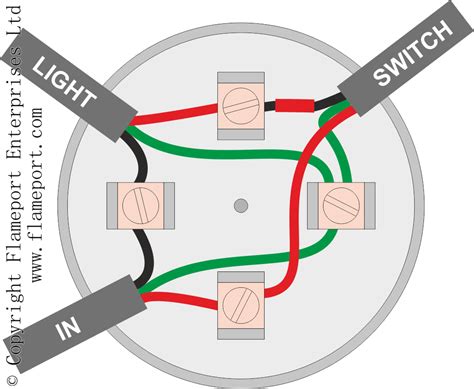 how to wiring a junction box from three way switch|junction box wiring identification.